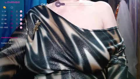 sweetli_angel online show from 01/15/25, 12:05