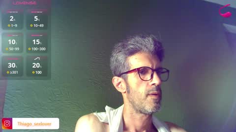 Thiago sexlover online show from 12/08/24, 04:00