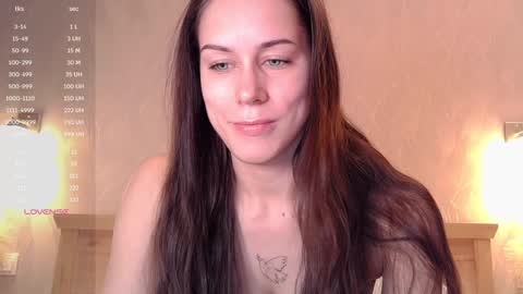 Goddess Alyssa   online show from 12/06/24, 04:38