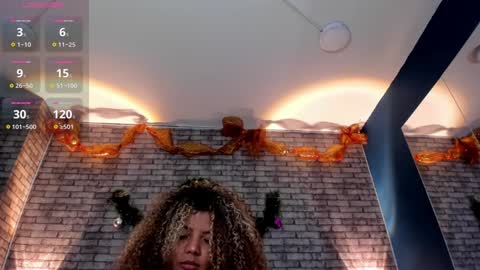 Ig  ivycopper1  online show from 12/18/24, 09:15