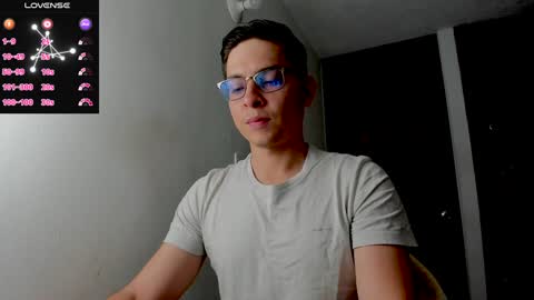 Cristian- tellme Criis online show from 01/20/25, 03:20