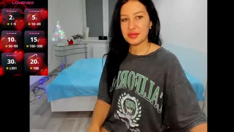 KarensVIP online show from 01/04/25, 04:45