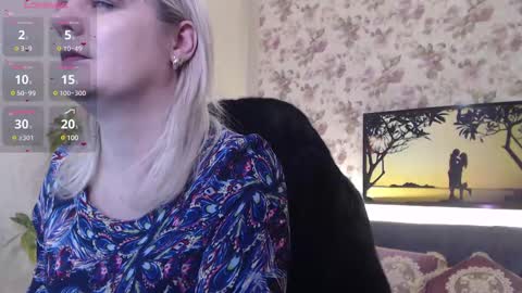 sandrawoolf online show from 12/10/24, 06:41