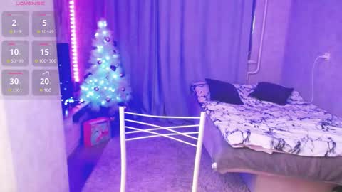 SweetTChloe online show from 01/06/25, 11:46